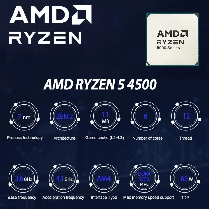 AMD Ryzen 5 4500 ซีพียูเดสก์ท็ - Amd Cpu Ryzen 5 บทวิจารณ์และราคา
