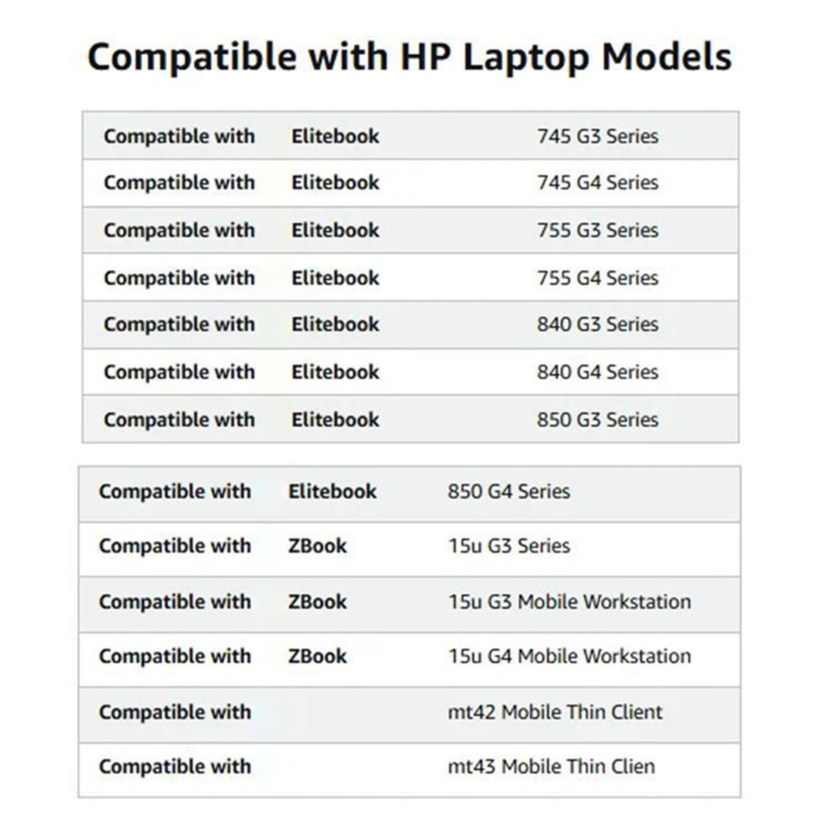 【ซื้อวันนี้】~@ CS03XL แบตเตอรี - Laptop Accessories To Buy บทวิจารณ์และราคา