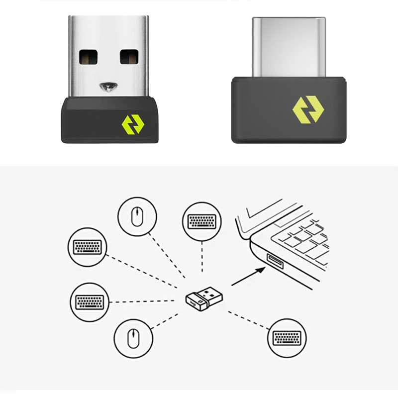 อะแดปเตอร์รับสัญญาณไร้สาย USB/ - Mini Wireless Mouse บทวิจารณ์และราคา
