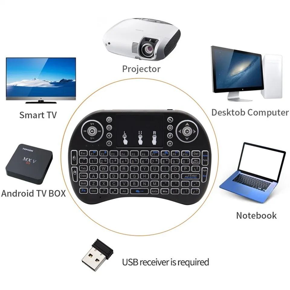 มินิคีย์บอร์ดไร้สาย 2.4GHz ไม่ - Mini Wireless Mouse บทวิจารณ์และราคา