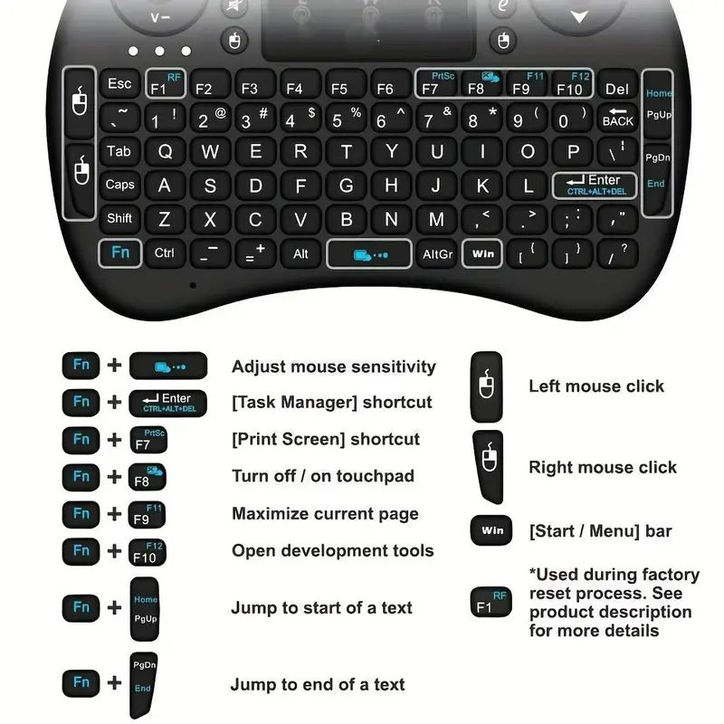 มินิคีย์บอร์ดไร้สาย 2.4GHz ไม่ - Mini Wireless Mouse บทวิจารณ์และราคา